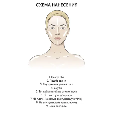 ARAVIA Professional Хайлайтер жидкий кремовый для лица и тела, 03 / highlighter LUMINOUS SKIN 5 мл - 5