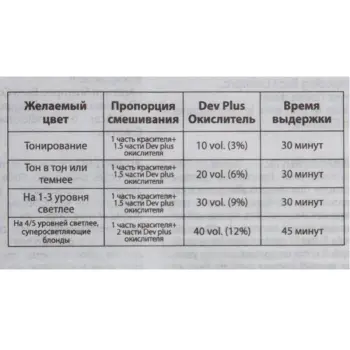 KAARAL 7.30 краска для волос, золотистый блондин / Baco COLOR 100 мл, фото 4