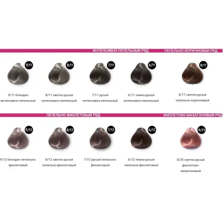 OLLIN PROFESSIONAL 7/12 крем-краска перманентная для волос / OLLIN COLOR Platinum Collection 100 мл - 3