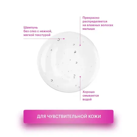LIBREDERM Шампунь без слез для новорожденных, младенцев и детей / Baby 250 мл - 3