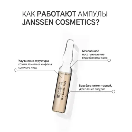 JANSSEN COSMETICS Сыворотка-лифтинг с пептидами, в ампулах / Skin Contour Fluid 1*2 мл - 3