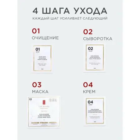 CELL BEAUTY Набор саше 4-этапный с экзолипосомами (пенка+маска+бустер+крем) для лица / Signature Exoliposome Ultra-Advanced 4 Step Mask Pack 5 шт*36 мл - 4