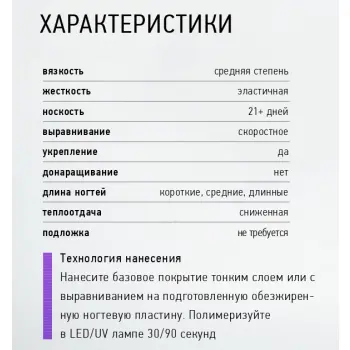 IQ BEAUTY База универсальная / Medium Base IQ Beauty 30 мл, фото 3