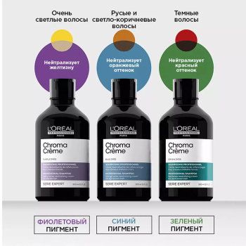 L OREAL PROFESSIONNEL Крем-шампунь нейтрализующий, зеленый / Serie Expert Chroma Creme 300 мл, фото 3