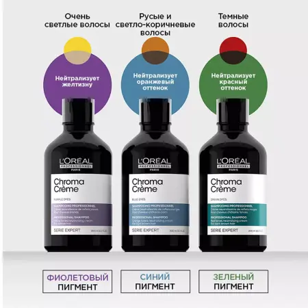 L OREAL PROFESSIONNEL Крем-шампунь нейтрализующий, зеленый / Serie Expert Chroma Creme 300 мл - 3