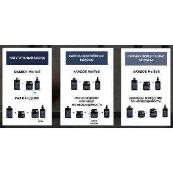 DAVINES SPA Флюид для абсолютного сияния блонд / Sheer Glaze Heart Of Glass 150 мл, фото 4
