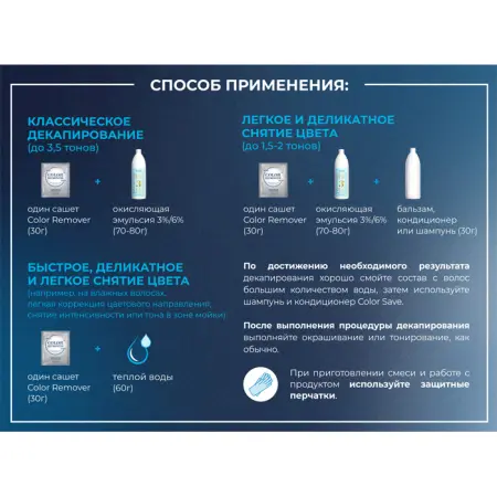 BOUTICLE Смывка кондиционирующая щелочная деликатная для волос с системой / Plex+ 30 гр - 2