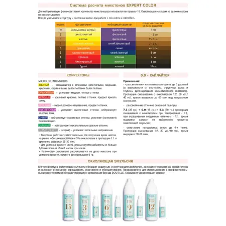 BOUTICLE 10/7 краска для волос, ваниль / Expert Color 100 мл - 4