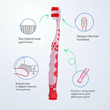 BETADENT Щетка зубная детская 5-11 / BETADENT KIDS-JUNIOR TOOTHBRUSH - 3