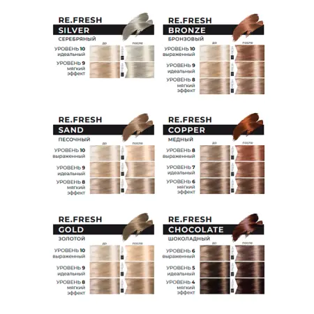 LISAP MILANO Маска оттеночная для волос, серебряный / Re.fresh Color Mask 250 мл - 4