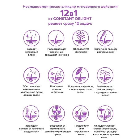CONSTANT DELIGHT Эликсир для волос 12 в 1 / Ricostruzione 200 мл - 4
