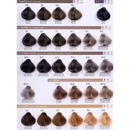 DIKSON Корректор синий / Dikson Color Correttori Blu 120 мл - 4