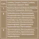 KAARAL 5.44 краситель стойкий безаммиачный, светлый коричневый медный насыщенный / Baco Soft 100 мл, фото 4