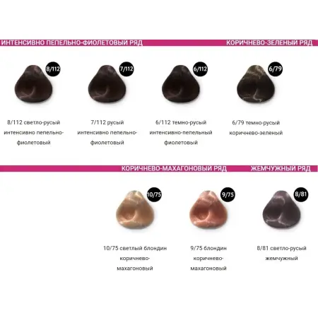 OLLIN PROFESSIONAL 7/12 крем-краска перманентная для волос / OLLIN COLOR Platinum Collection 100 мл - 4