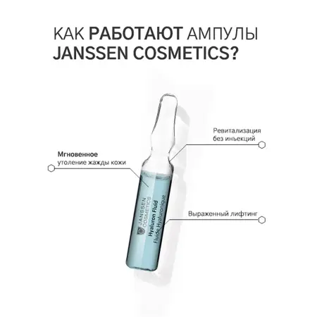 JANSSEN COSMETICS Сыворотка ультраувлажняющая с гиалуроновой кислотой / Hyaluron Fluid AMPOULES 1*2 мл - 3