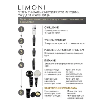 LIMONI Патчи гелевые антивозрастные со змеиным ядом для век / Premium Syn-Ake Gold Hydrogel Eye Patch 60 шт, фото 6