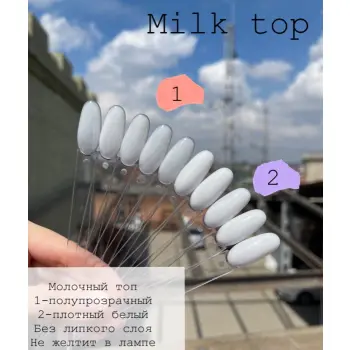 Луи Филипп Покрытие топовое для ногтей 01 / Top Milk 15 гр, фото 3