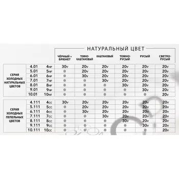 DIKSON Оксикрем универсальный 12% / Dikson Color 980 мл, фото 2