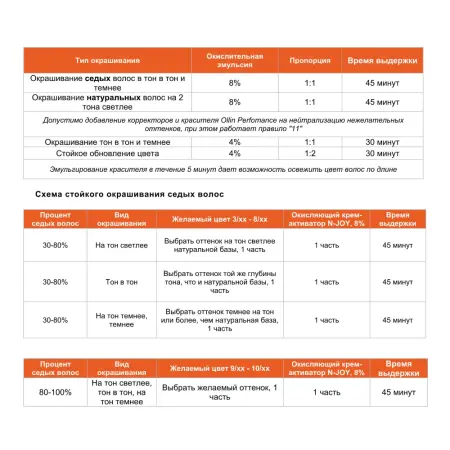 OLLIN PROFESSIONAL 9/0 крем-краска перманентная для волос, блондин / N-JOY 100 мл - 5